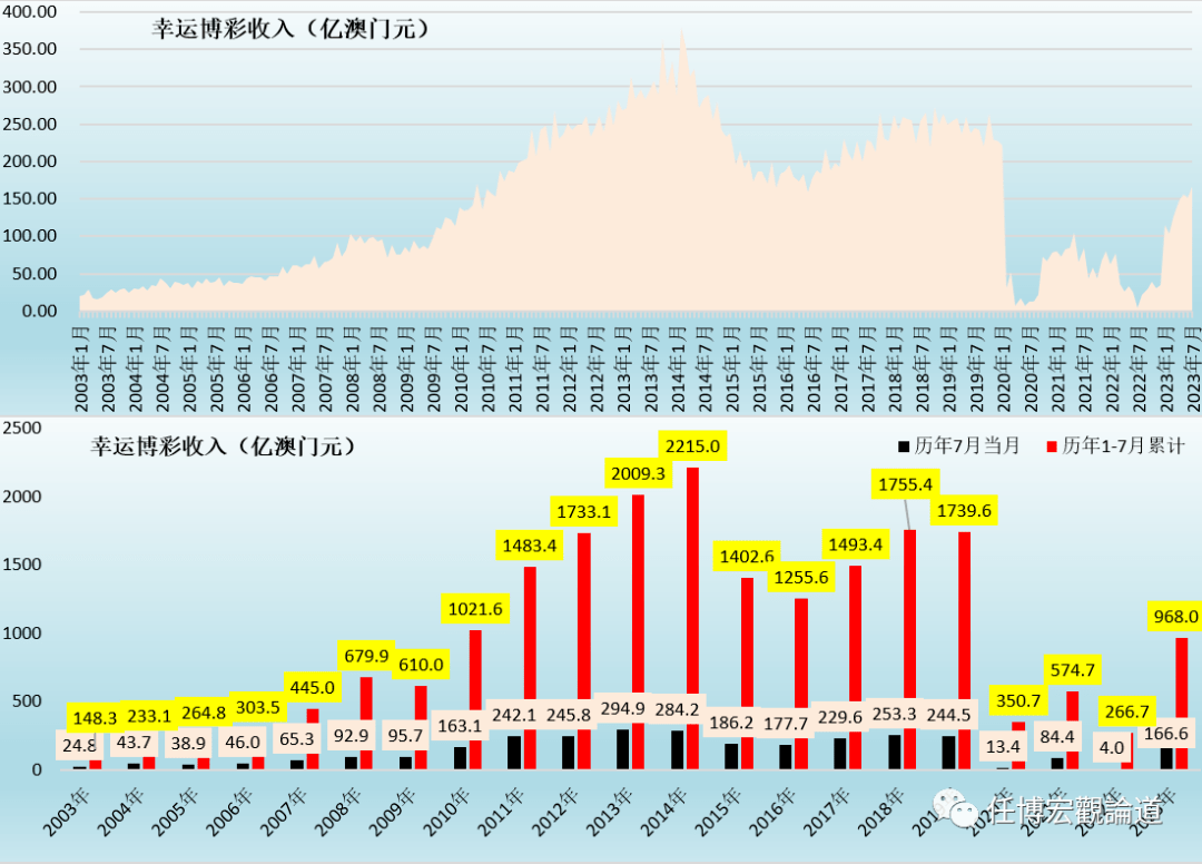 2024澳门今期开奖结果,数据驱动实施方案_10DM42.485