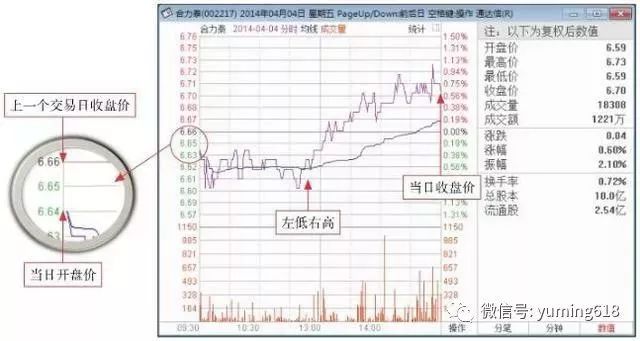 2024澳门天天开好彩大全开奖记录走势图,实地策略计划验证_tShop66.155