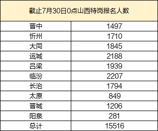 澳门2024码今晚开奖结果,现状解答解释定义_PT72.408