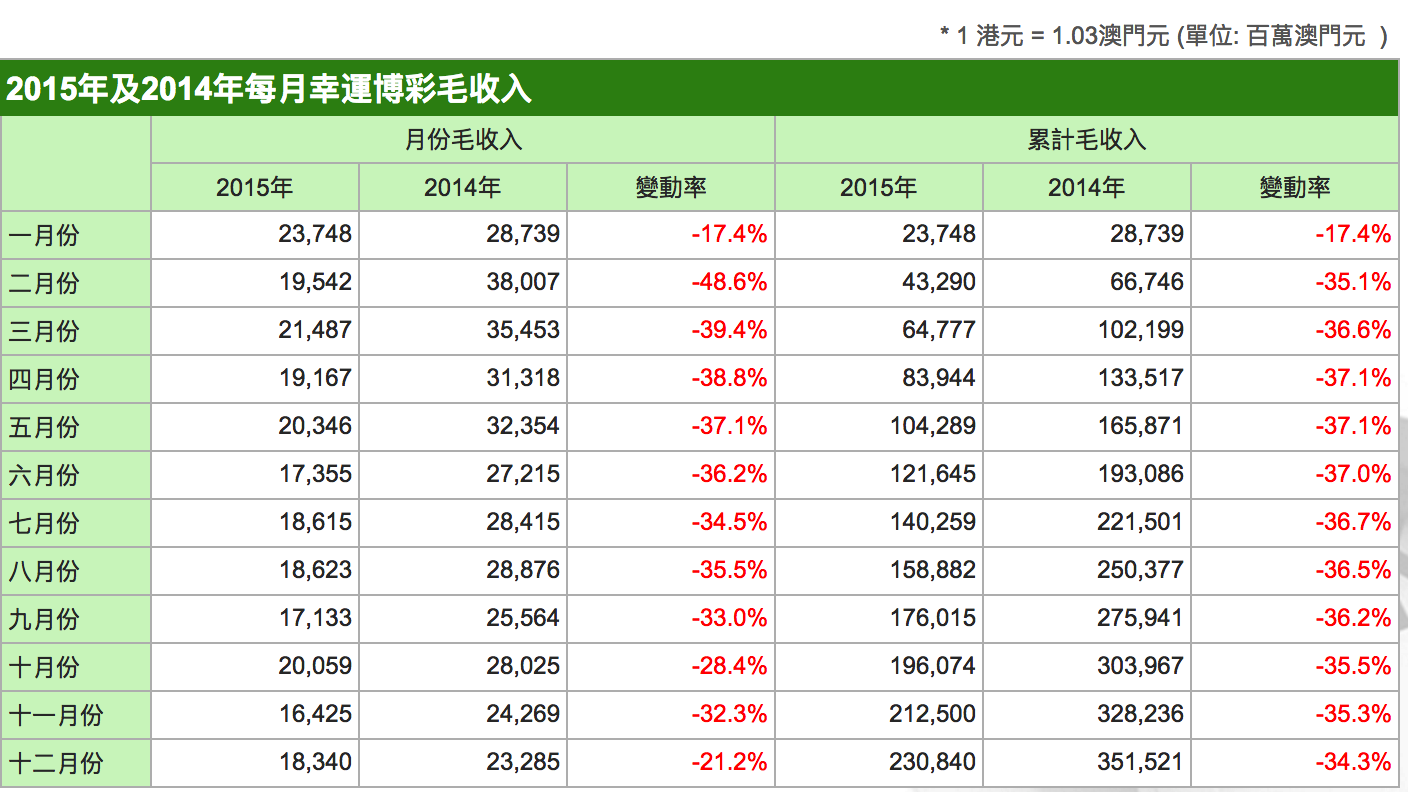 新澳门最新开奖记录查询,精准实施解析_HDR61.262