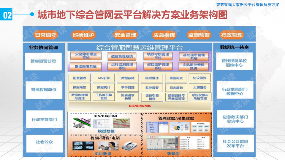 7777788888管家婆一肖码,数据整合策略解析_WP13.803