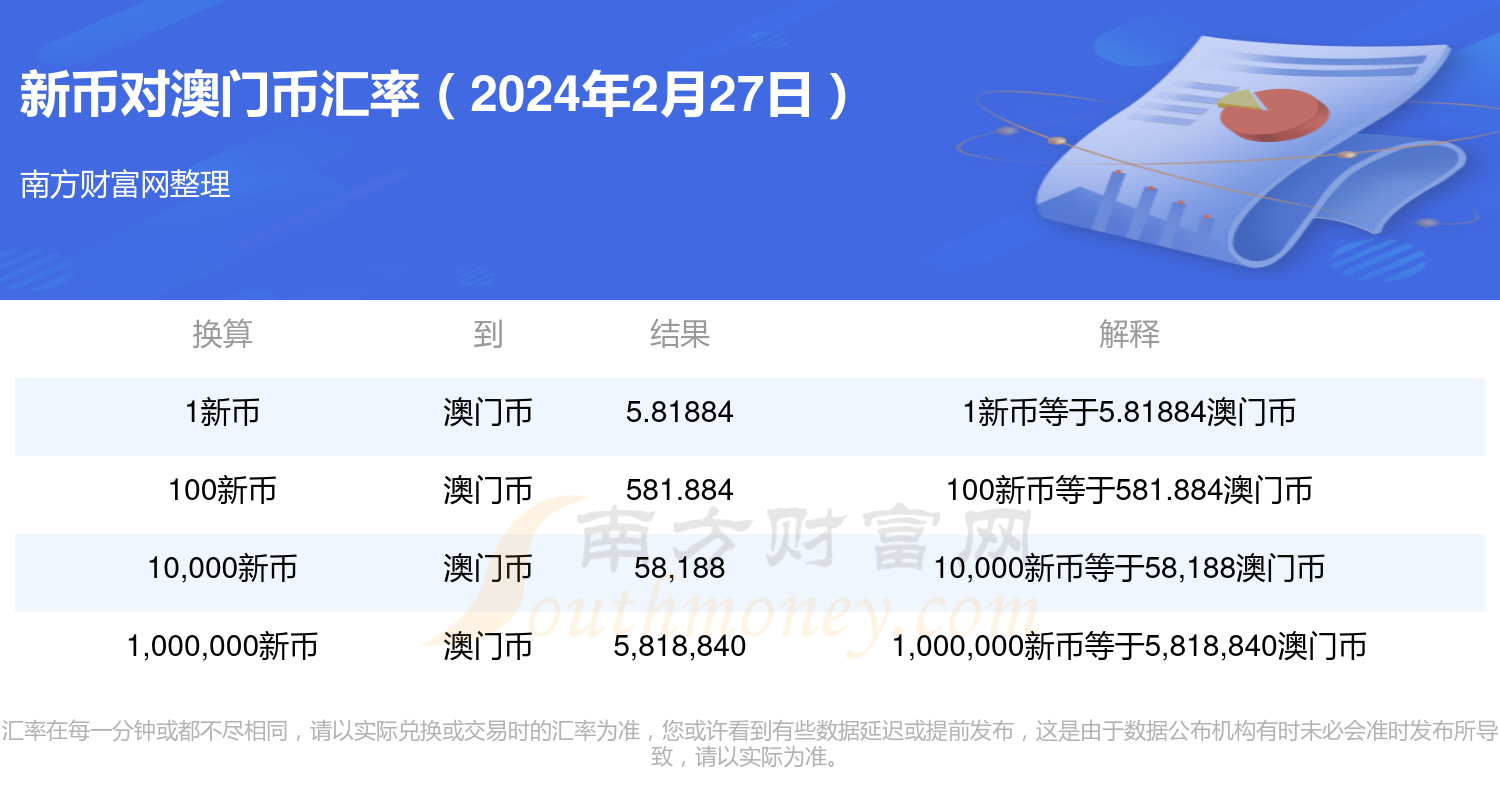 新澳门开奖结果2024开奖记录查询,快速方案执行_4DM2.627