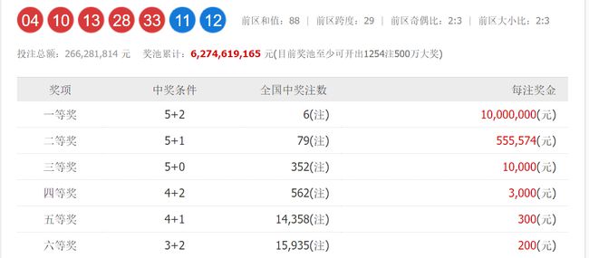 2024澳门今晚开奖码,连贯评估执行_D版46.353