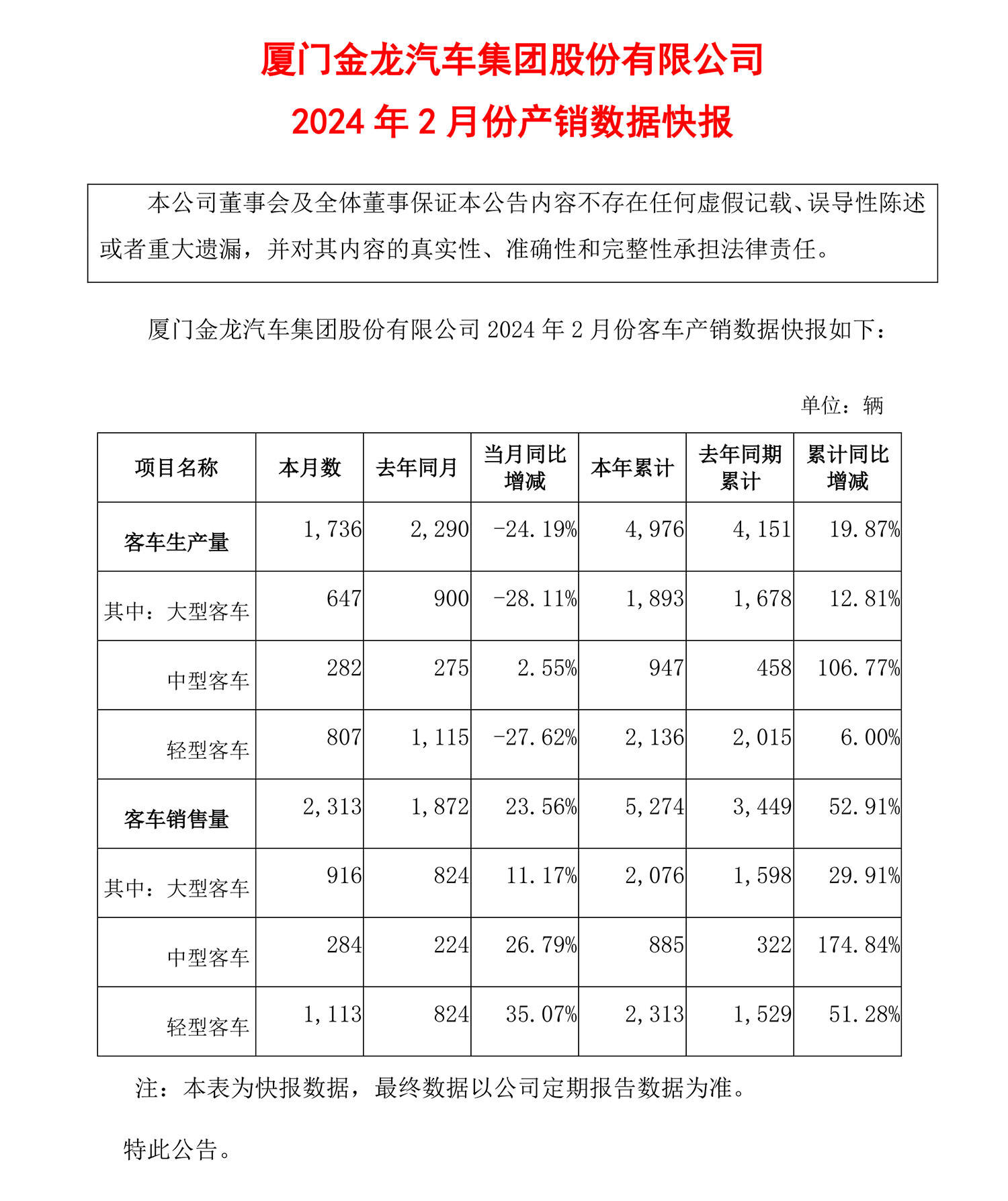 2024澳门正版资料大全资料,灵活设计解析方案_iPad43.916