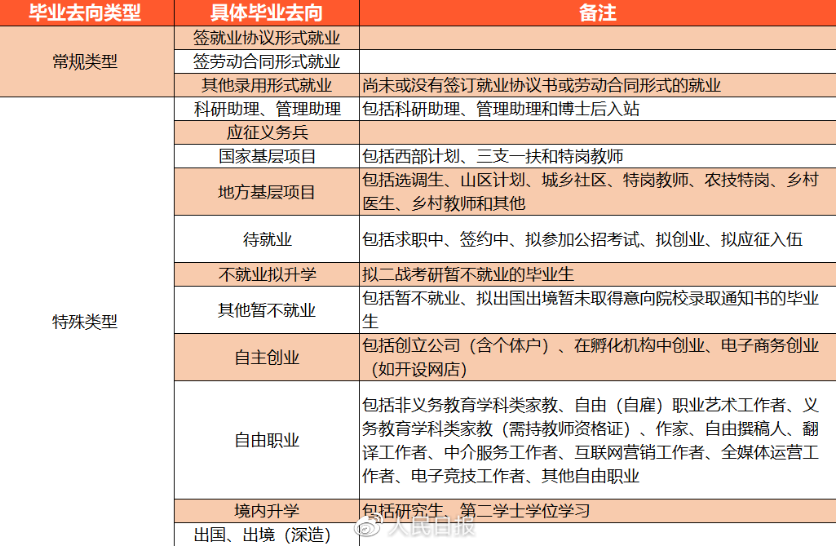 香港正版资料全年免费公开一,实地考察数据分析_XE版44.90