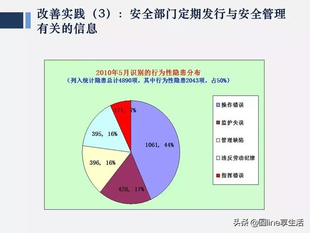 新奥门资料大全,适用性策略设计_理财版98.87