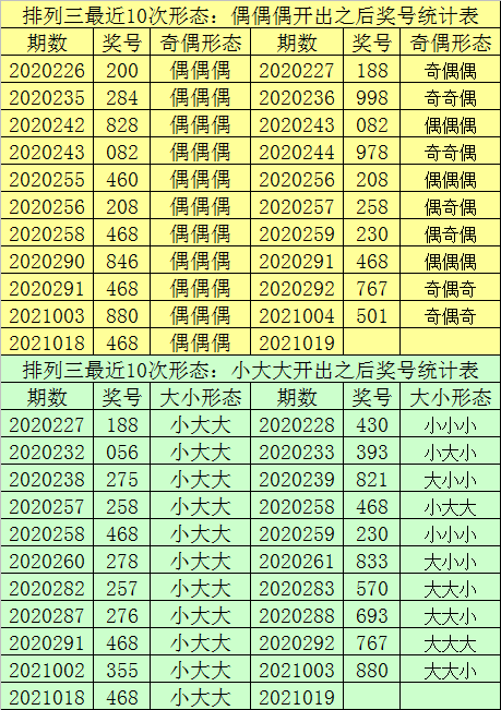 2O24澳门开奖结果王中王,全面数据分析方案_2D39.83