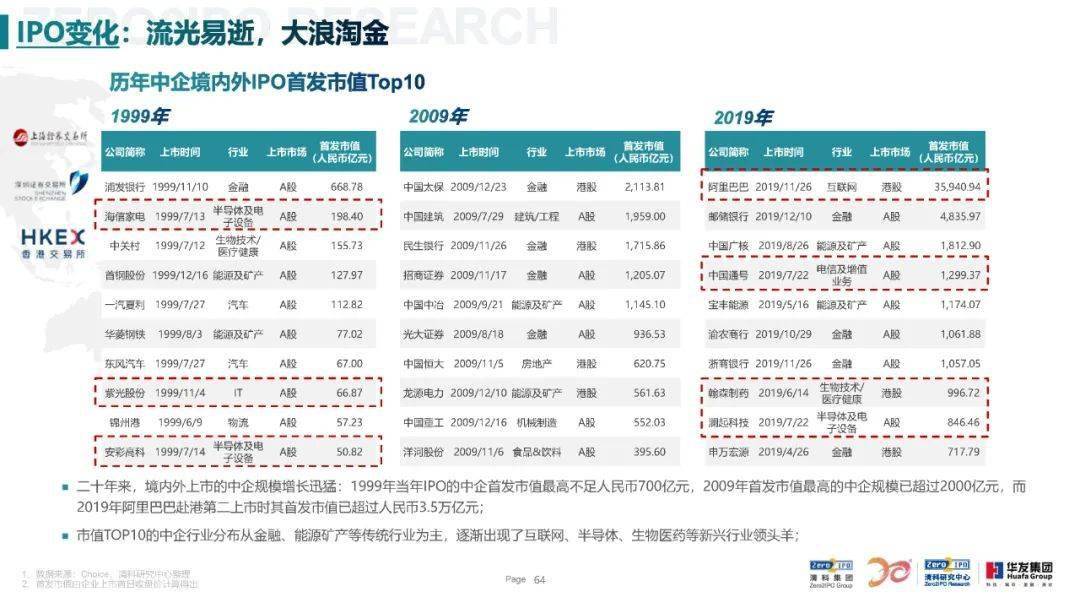 2024新奥历史开奖记录香港,安全性方案设计_投资版24.631