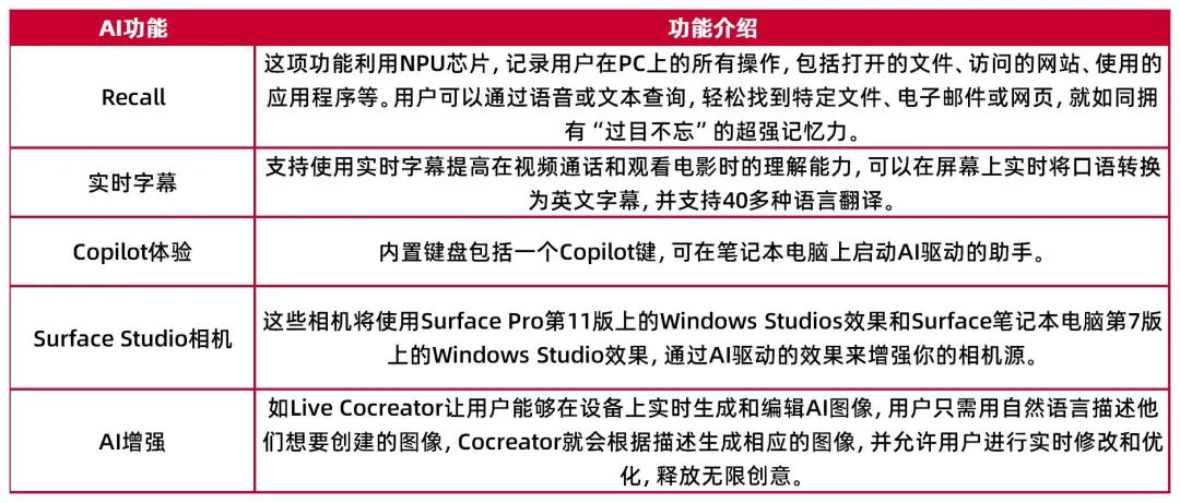 新澳资料大全正版资料2024年免费,可靠性方案操作策略_Max86.208