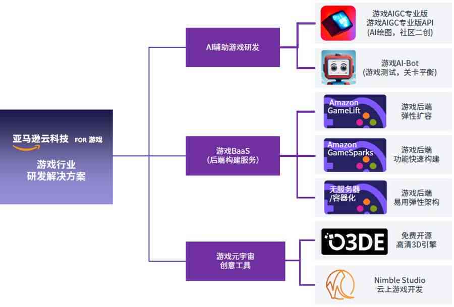 免费一肖一码,数据驱动策略设计_限量版14.317