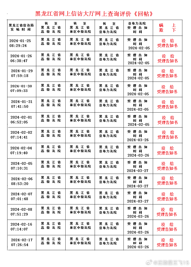 新澳门彩历史开奖记录走势图,确保成语解释落实的问题_纪念版3.866