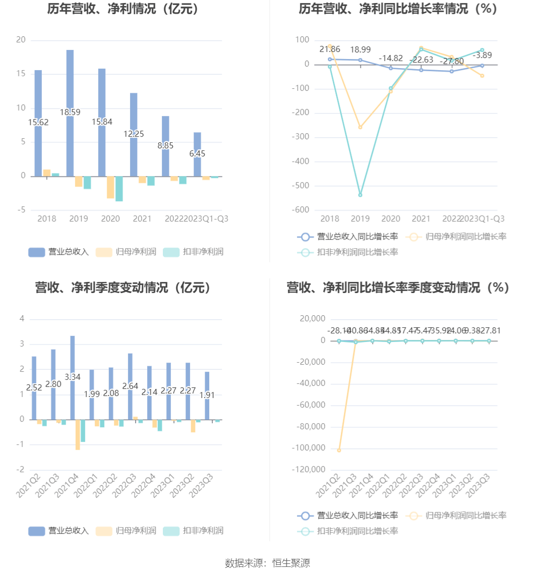 澳彩资料免费提供,高速响应方案设计_8DM99.861