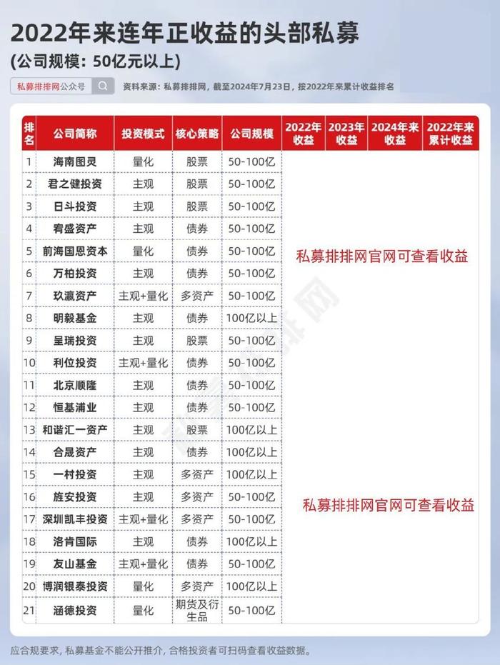 2024年天天彩资料免费大全,定性分析说明_D版79.433