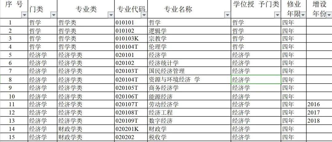 2024新奥资料免费精准051,资源整合实施_专业版52.373