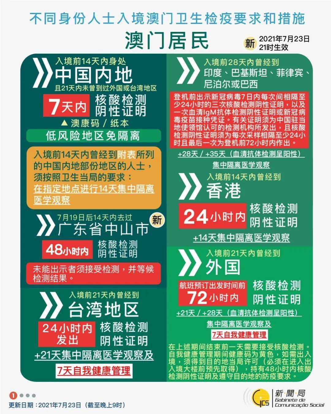 2024澳门最精准跑狗图,精细策略分析_领航款76.969