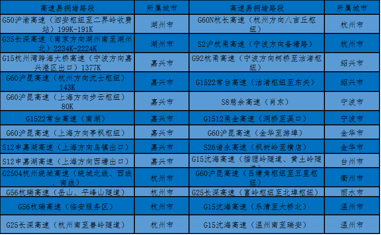 一码一肖100%精准的评论,快速设计响应计划_优选版57.600