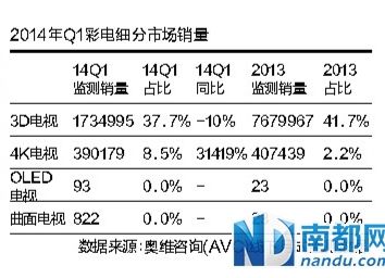 新澳天天彩正版免费资料观看,实证研究解释定义_铂金版40.55