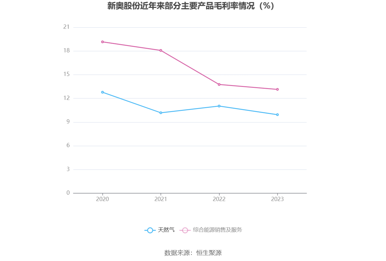 2024年开奖结果新奥今天挂牌,全面数据策略解析_Lite11.187