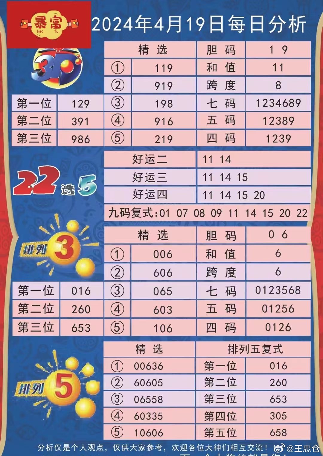 2024新澳历史开奖,权威解读说明_C版33.791