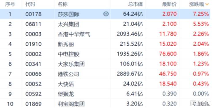 新澳门彩历史开奖记录近30期,深度解析数据应用_6DM41.576