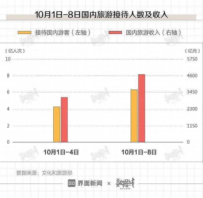 控制系 第29页