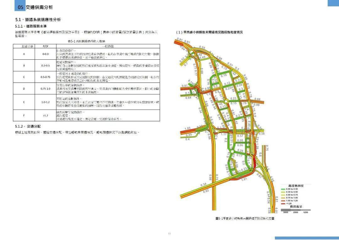 澳门正版资料免费阅读,高速规划响应方案_超值版54.749