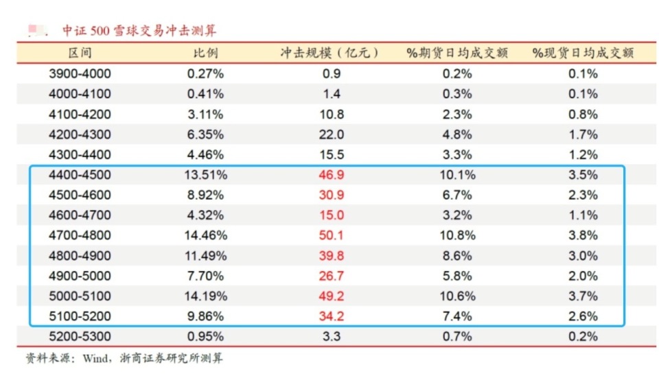 2024澳门天天开彩,确保解释问题_Device40.842