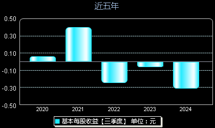 股票酒钢宏兴最新消息深度解析