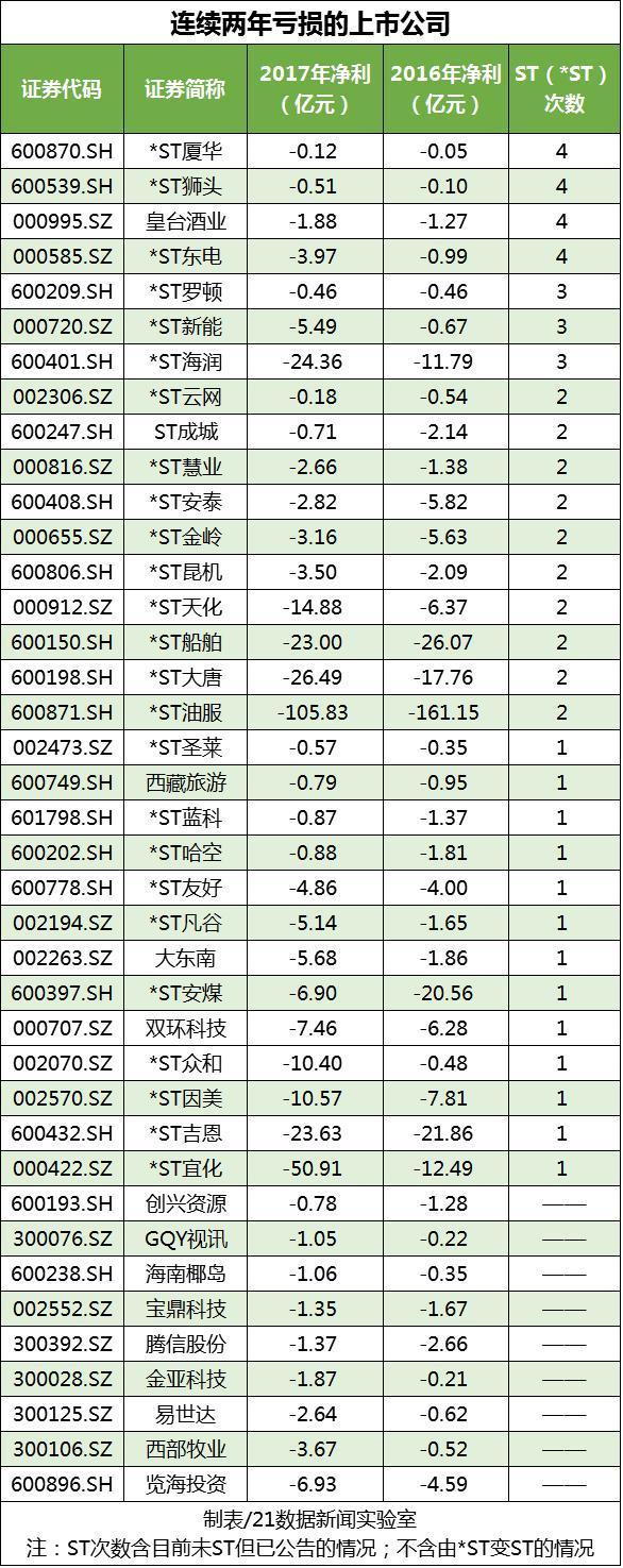 ST海润股票最新动态全面解读