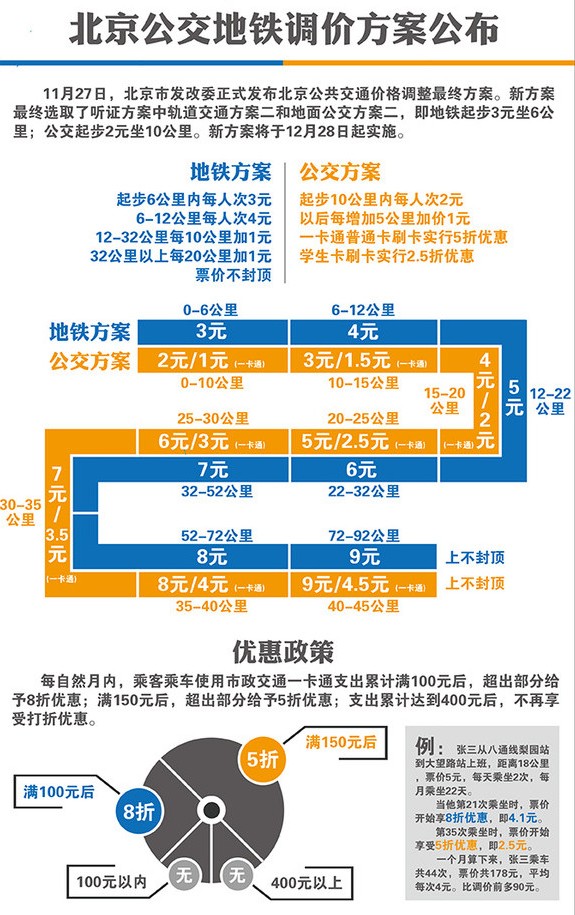 2024新澳门开奖,精细化策略落实探讨_完整版2.18