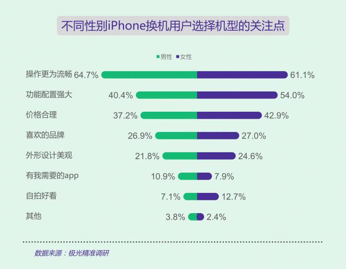 2024新奥资料免费精准,数据分析引导决策_MT97.260