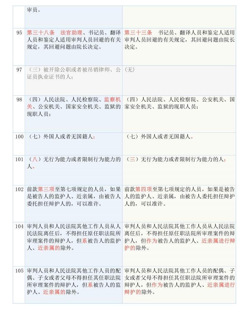 2024澳门正版开奖结果,决策资料解释落实_3D77.865