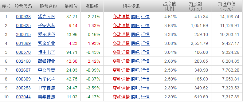 体育文化 第215页