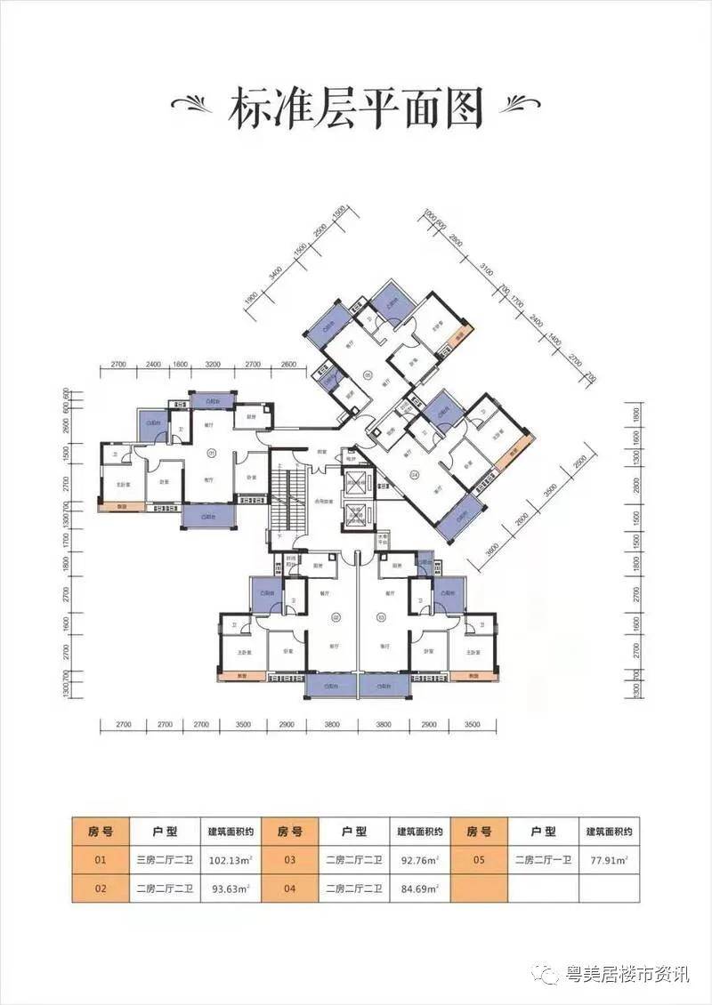 高效 第31页