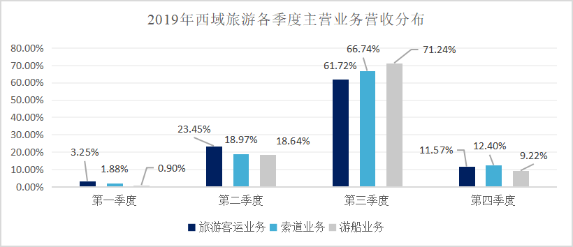 2024新澳门天天彩,数据驱动分析解析_Superior88.952