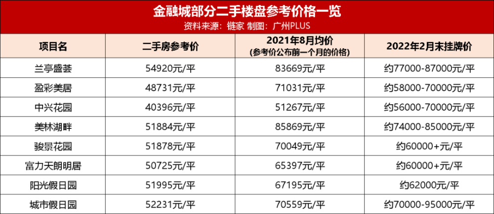 2024新澳天天彩资料免费提供,实证分析说明_粉丝款65.424