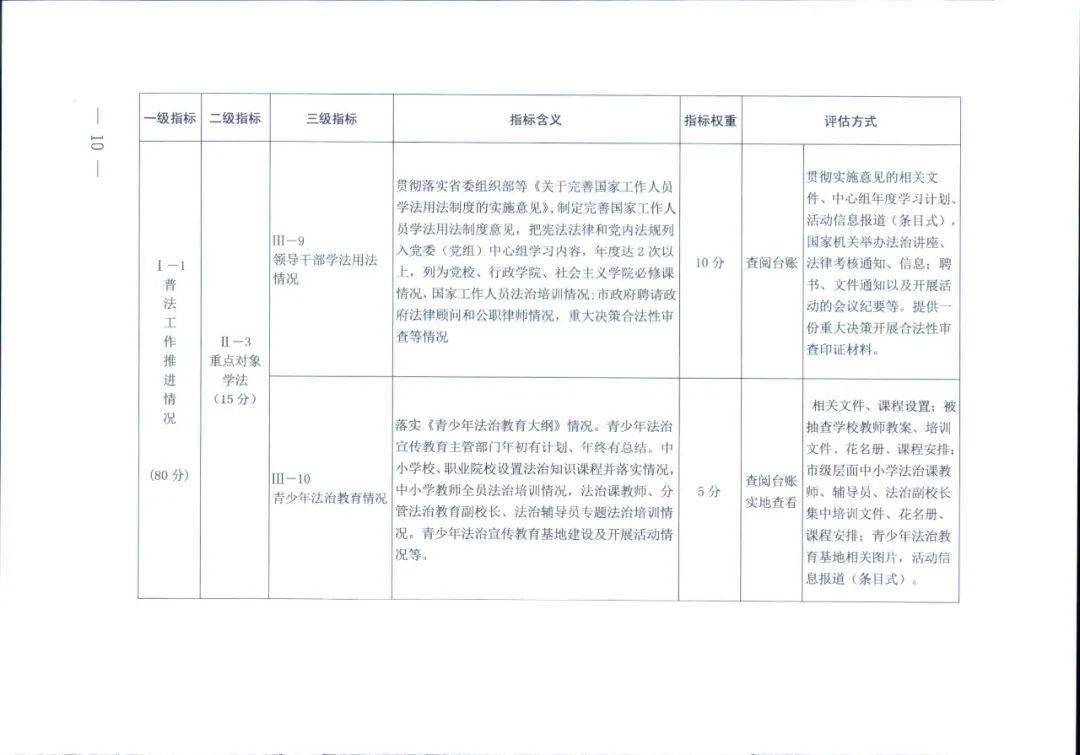 官家婆一码一肖资料大全,实地数据评估解析_Pixel93.149