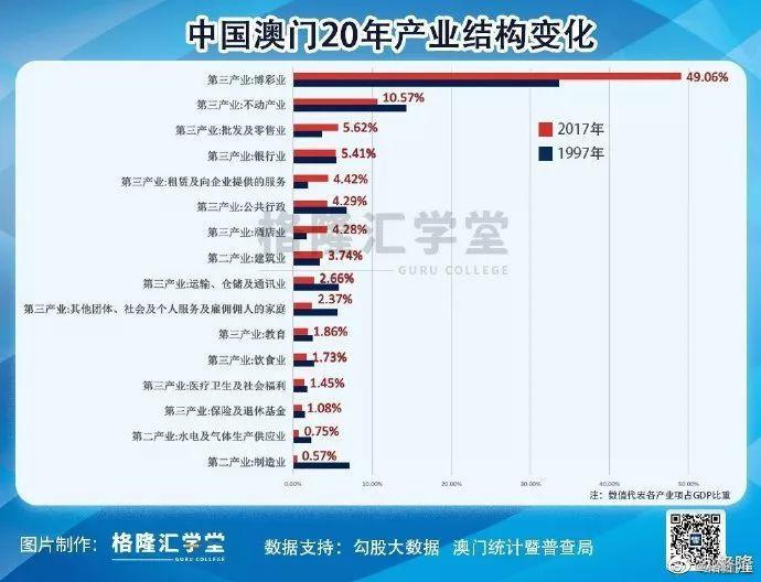 新澳门平特一肖100期开奖结果,可靠性操作方案_投资版81.936