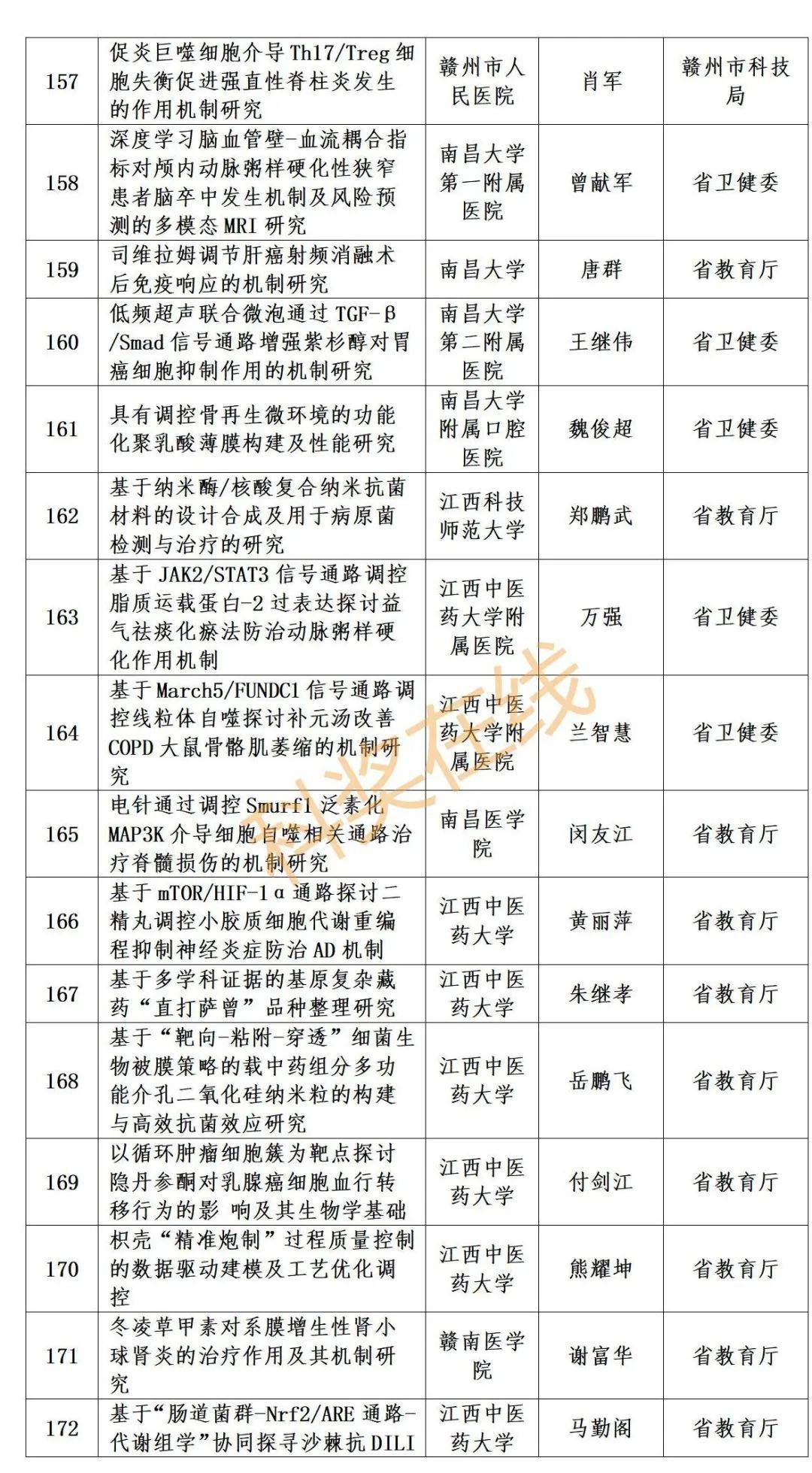 2024澳门六开彩开奖结果查询,实践调查解析说明_MR91.398