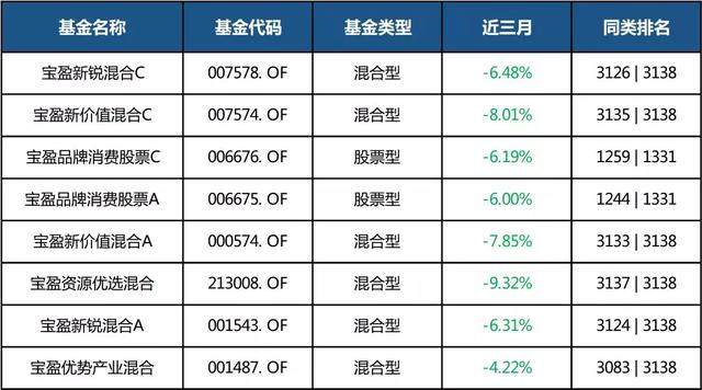 澳门平特一肖100%准资优势,经典分析说明_WearOS64.351