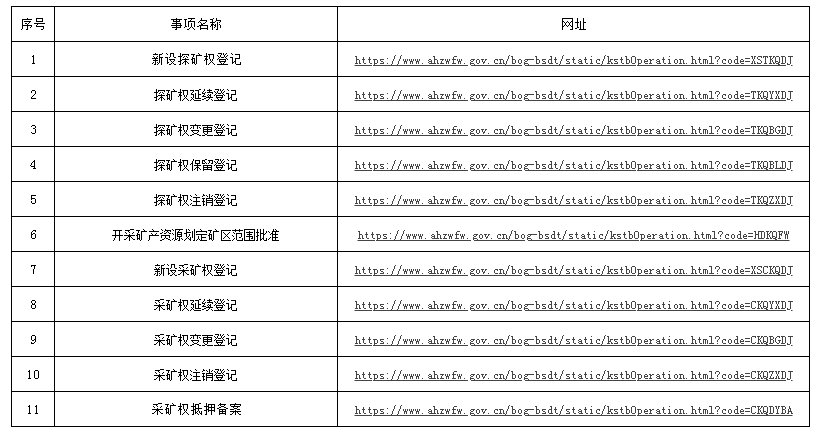 资料大全正版资料免费,实地执行数据分析_Gold97.118