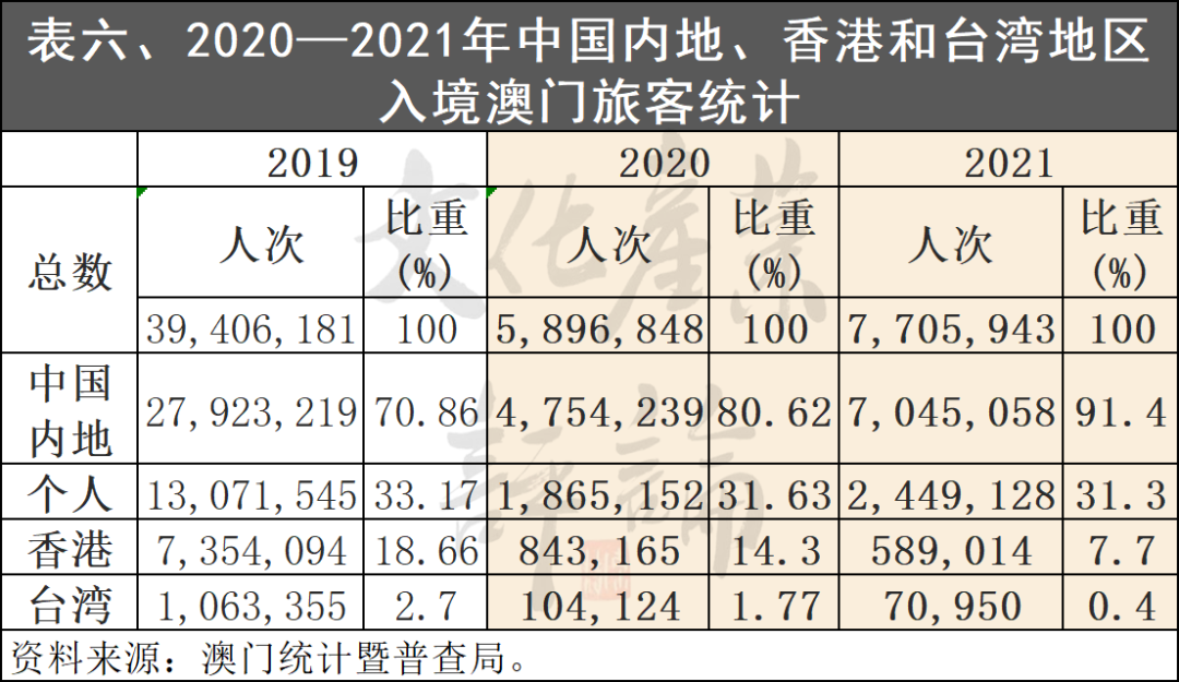 澳门一肖一码100准免费,实地分析数据应用_Chromebook60.657