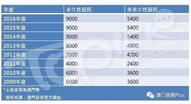 2024今晚澳门特马开什么码,前沿分析解析_3DM21.676