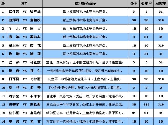 新澳门彩4949最新开奖记录,实际案例解析说明_尊贵款49.809