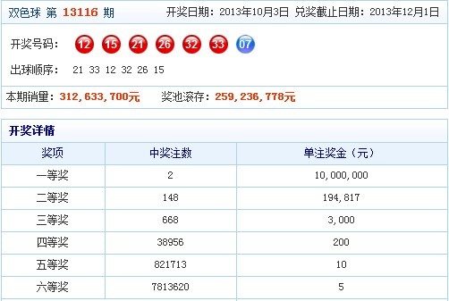 新澳开奖结果+开奖记录,系统解析说明_Mixed42.590