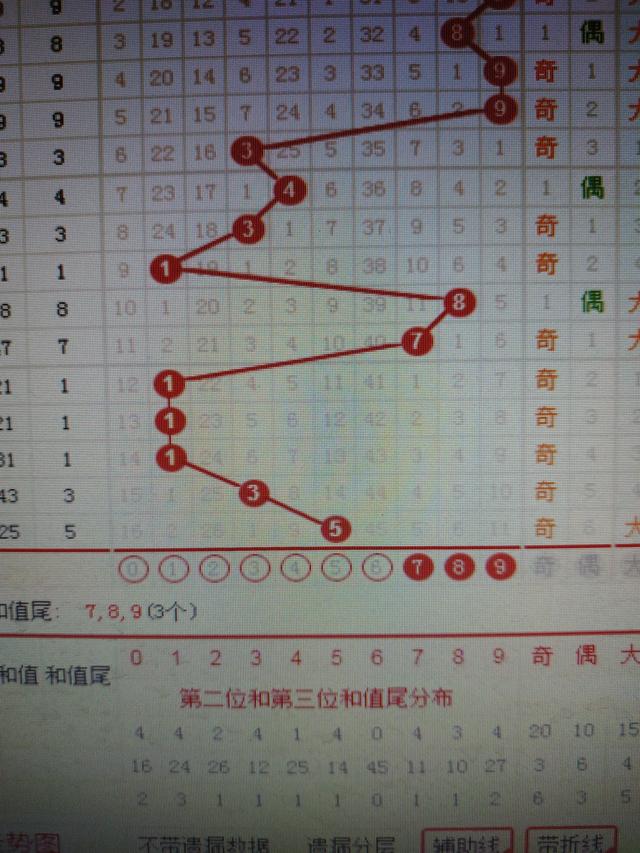 二四六香港管家婆期期准资料大全,现状评估解析说明_HD45.54