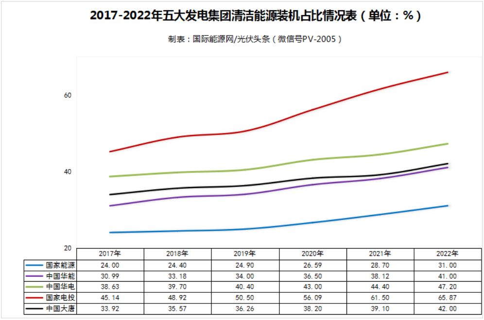 最准一码一肖100%噢,实际数据说明_ChromeOS55.141