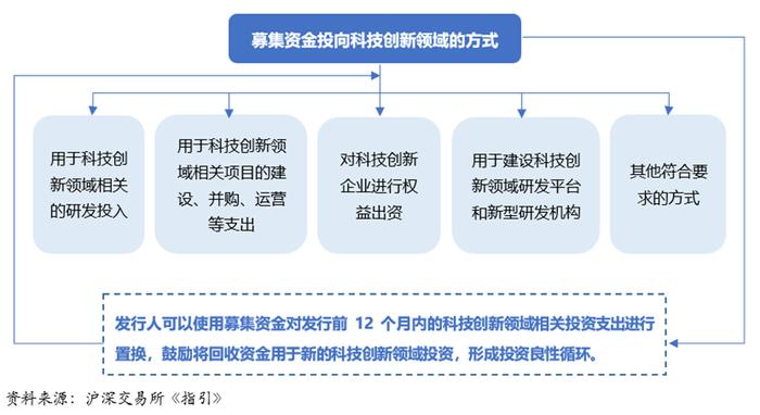 2024年新跑狗图最新版,实践研究解析说明_网页版11.101