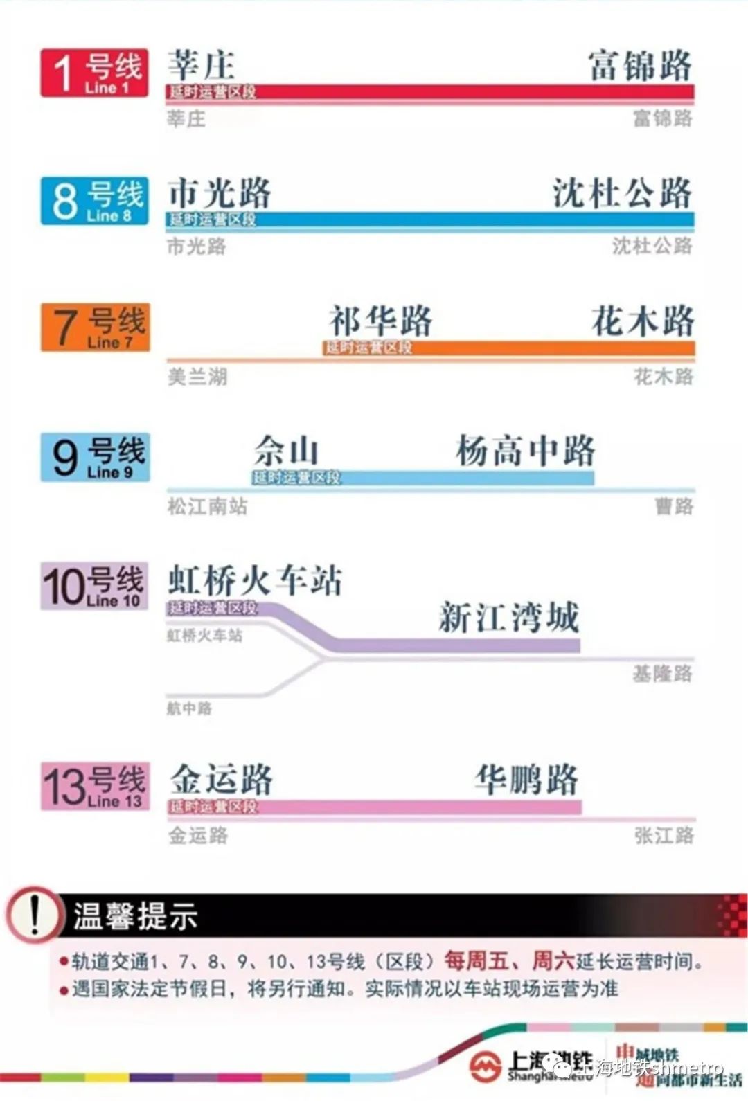 2024新澳精准资料免费提供下载,调整方案执行细节_标配版65.300