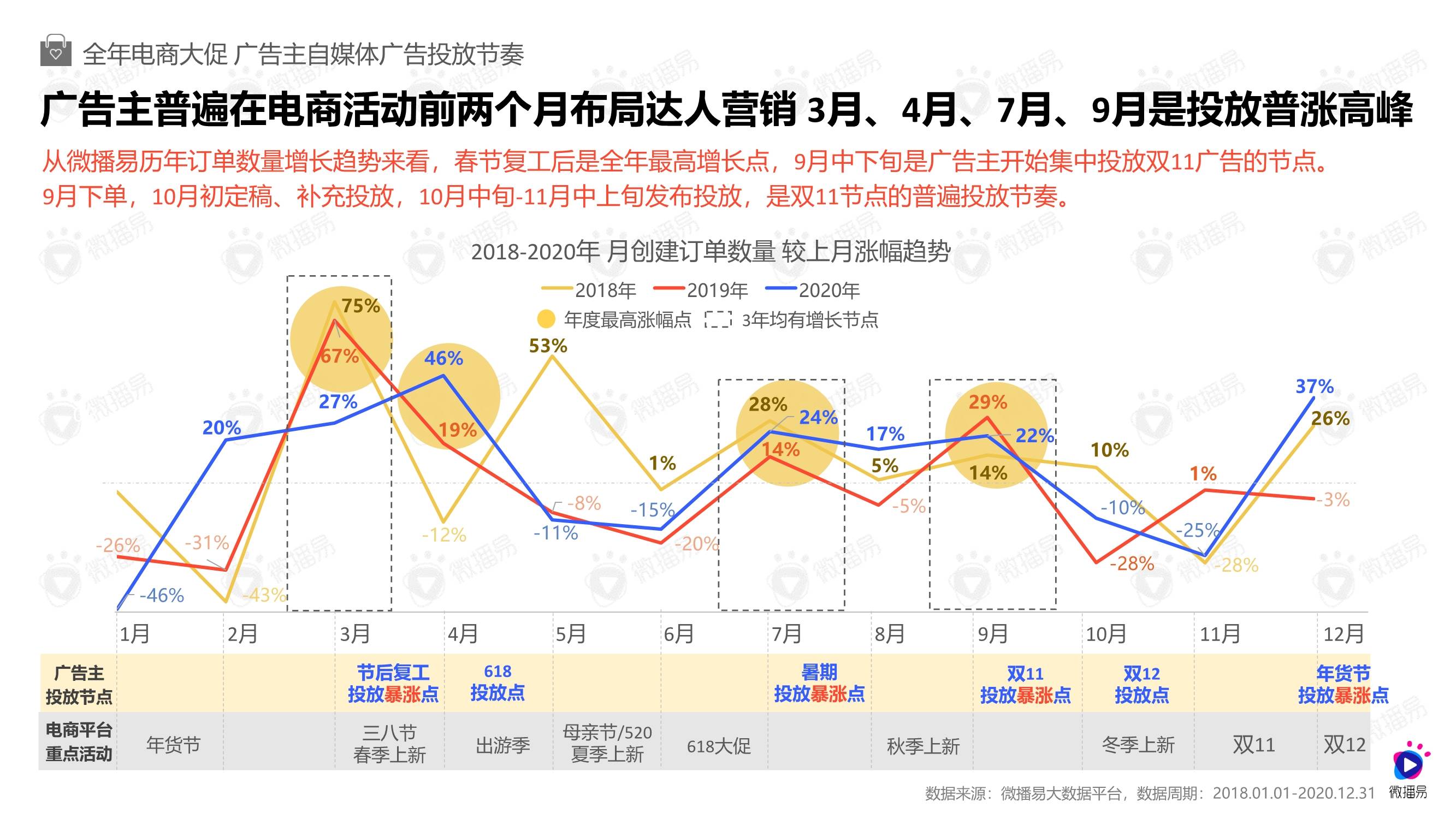 7777788888新版跑狗图,市场趋势方案实施_游戏版256.183